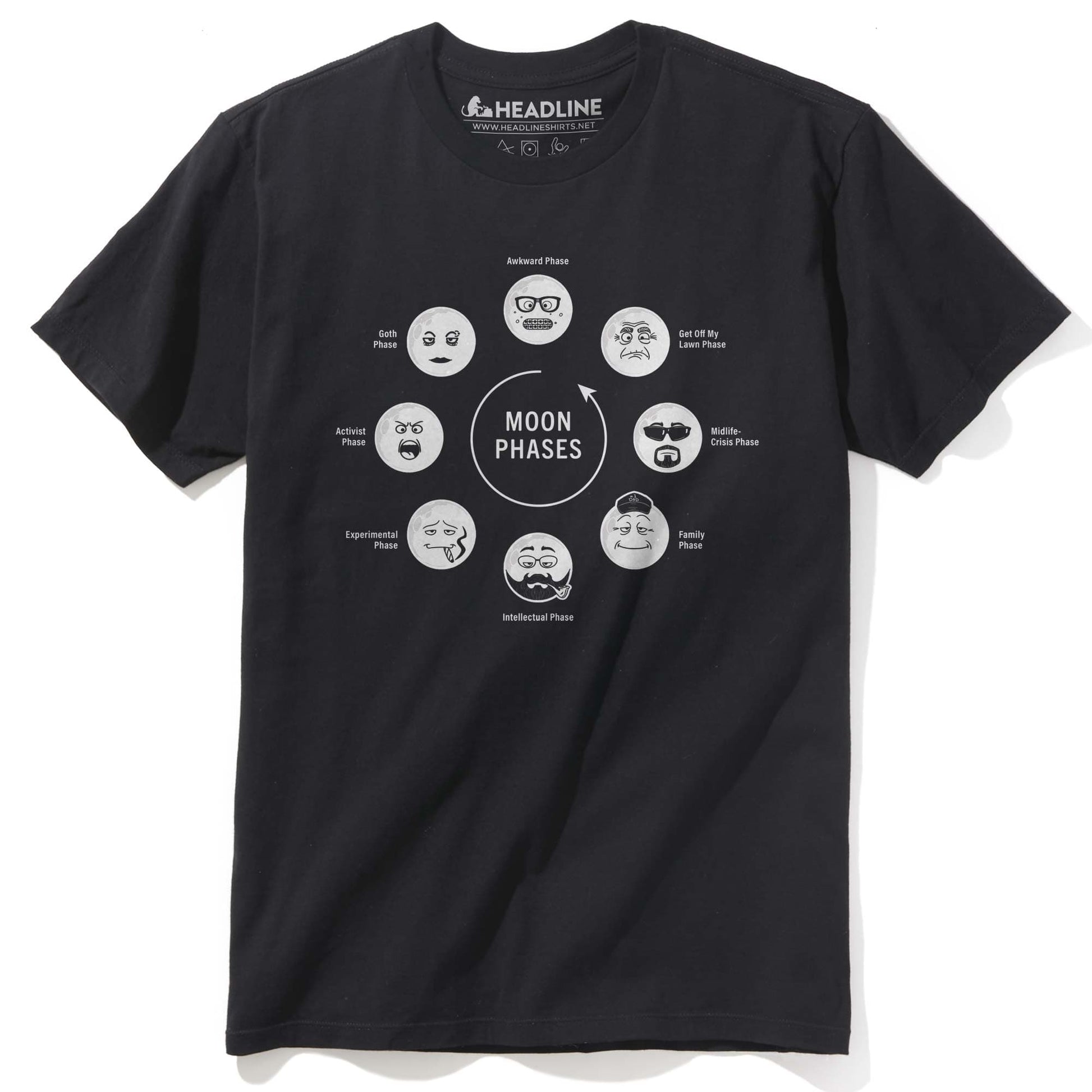 Men's Moon Phases Funny Lunar Calendar Graphic T-Shirt | Cool Astrology Pun Tee | Solid Threads