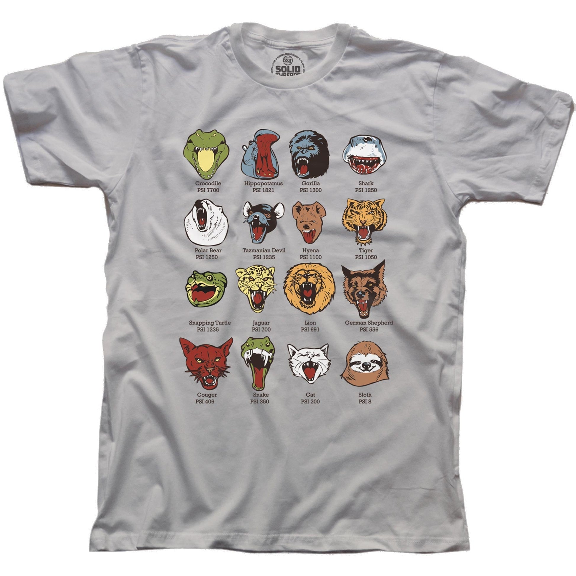 Men's Know-Your-Chomps Cool Graphic T-Shirt | Funny Animals Wild  Tee | Solid Threads