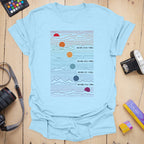 T-Shirt With Sunset Gradient and Exposure Settings